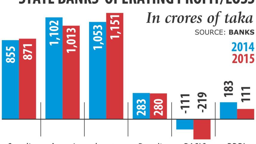 state banks cheers.jpg