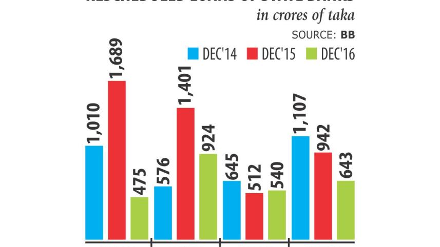 State banks loan.jpg