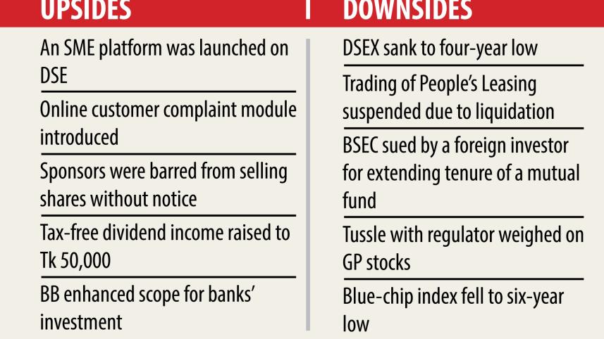 Stock investors haunted.jpg