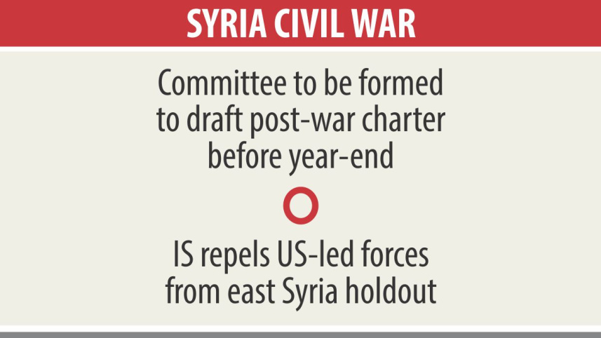 SYRIA CIVIL WAR