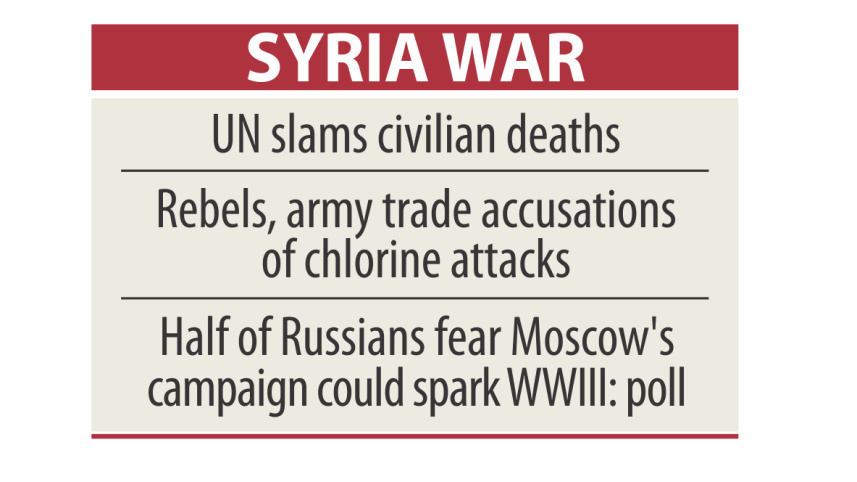 Syria war.jpg