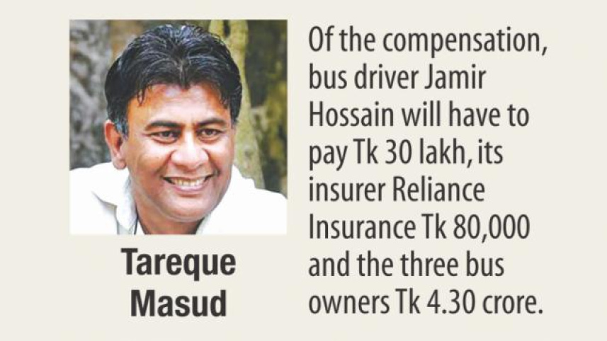 Tareque Masud