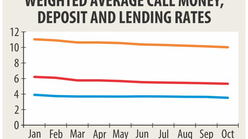 Testing year for banks.jpg