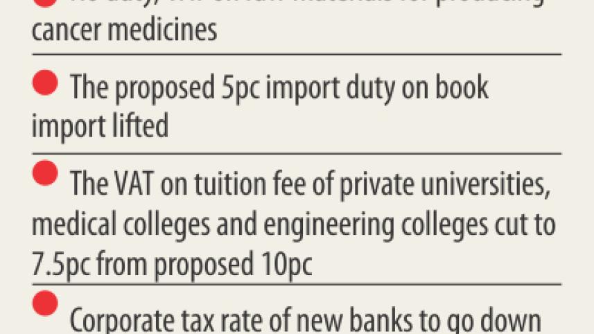 tex review proposals.jpg