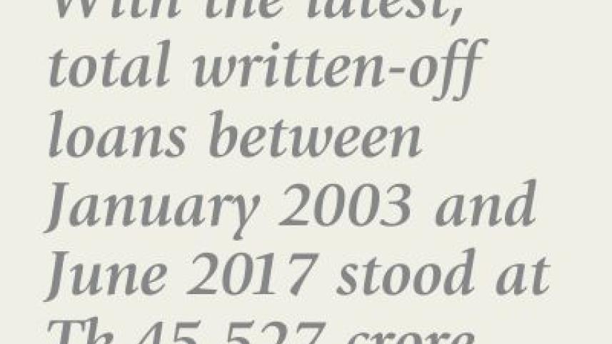 Bank Loan in Bangladesh of 2017