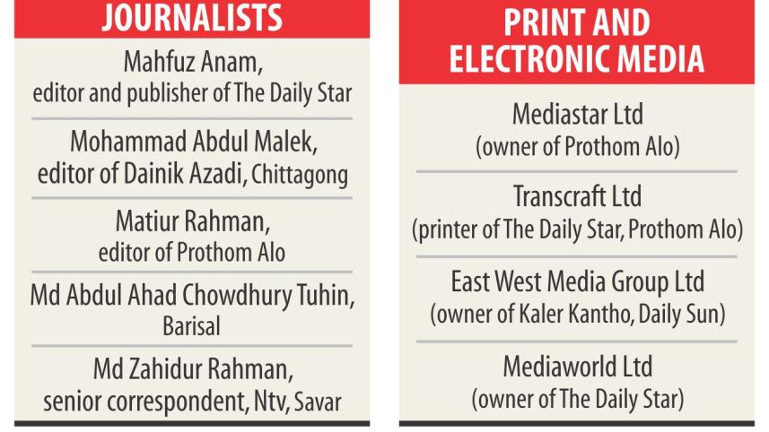 top taxpayers names nbr.jpg