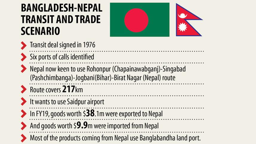 trade-with-nepal.jpg