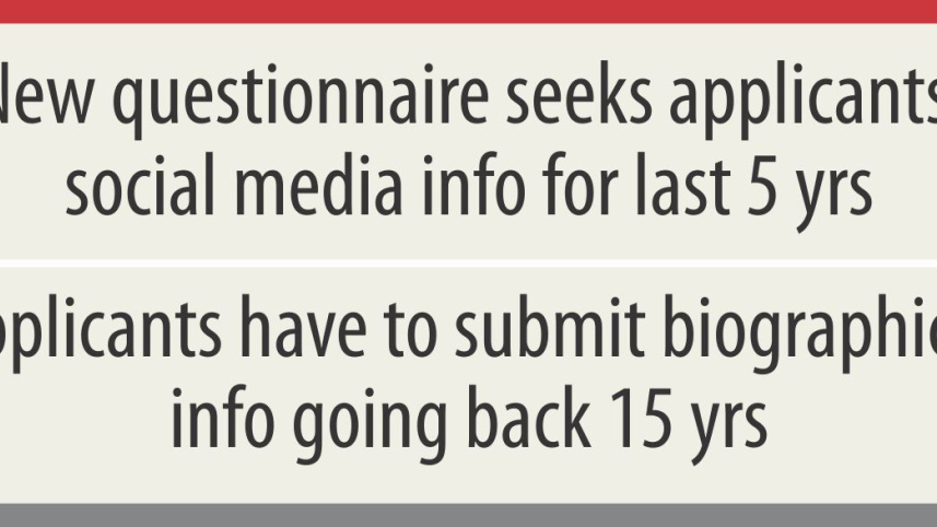 trump visa setting.jpg
