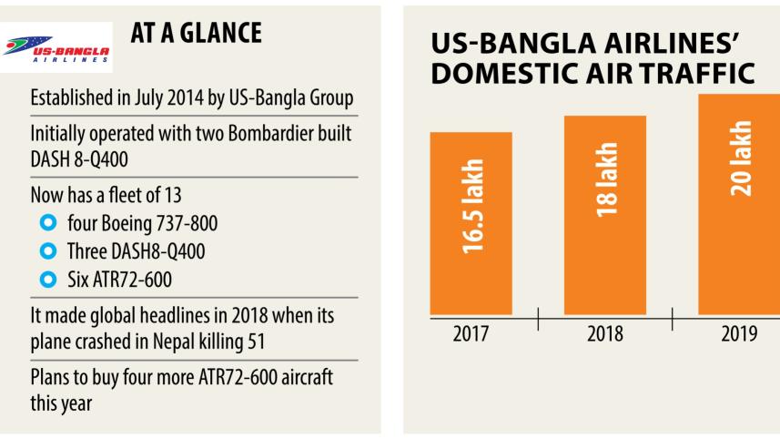 US-Bangla eyeing.jpg