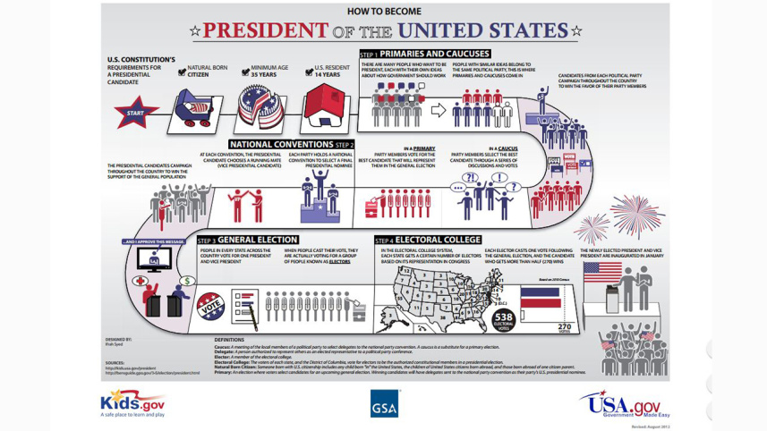 US-Elections-1WB.jpg