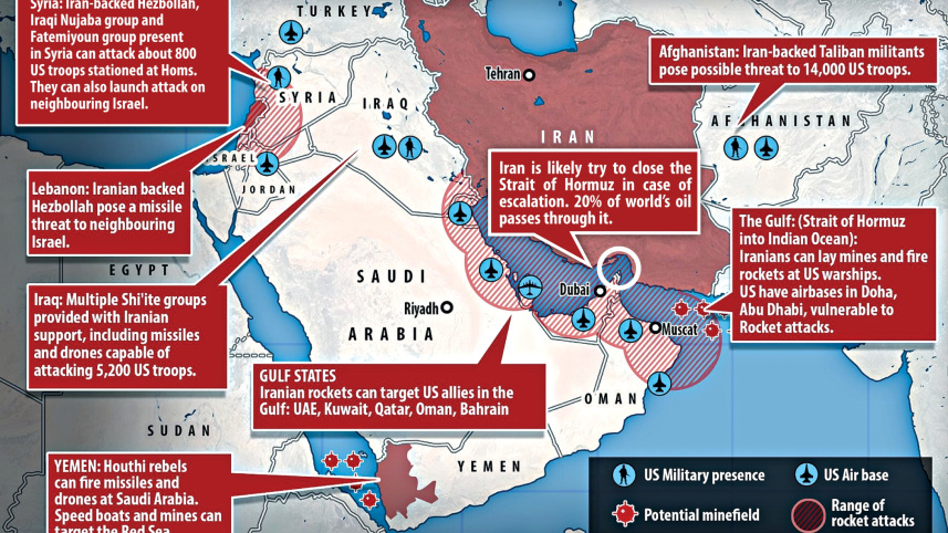 us attack irans site.jpg