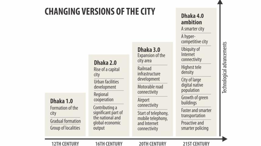 vision of the city.jpg