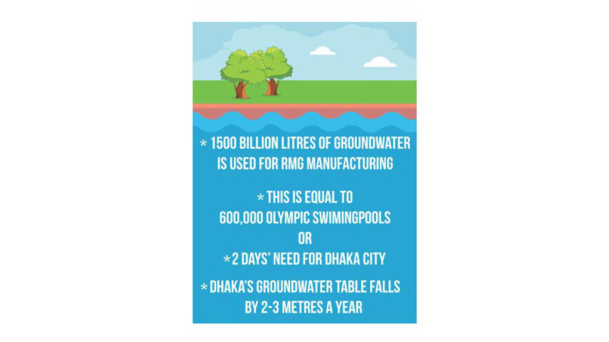 waste water RMG.jpg