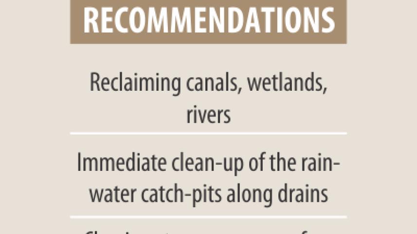 waterlogging solution.jpg