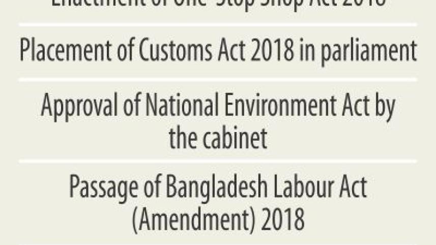 WB's assertive plan 2.jpg