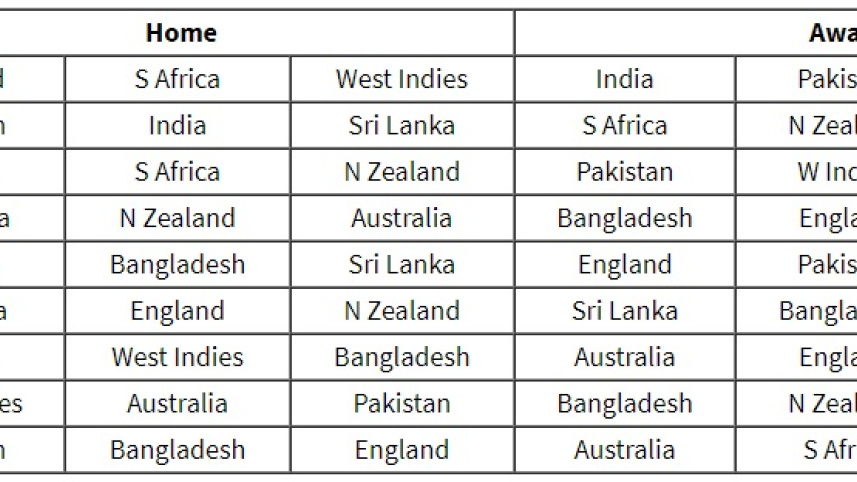 wtc_fixtures.jpg