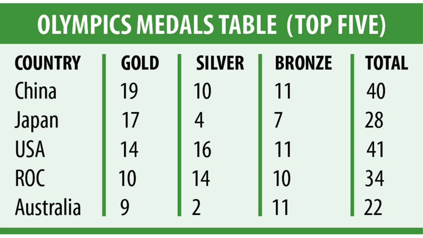 olympic-medals.jpg