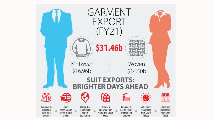 garment-exp.jpg
