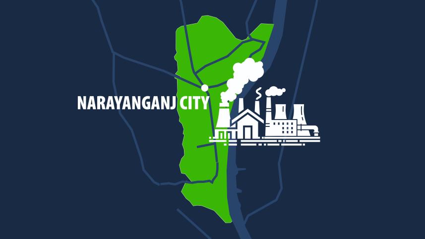 urban climate action plan Narayanganj