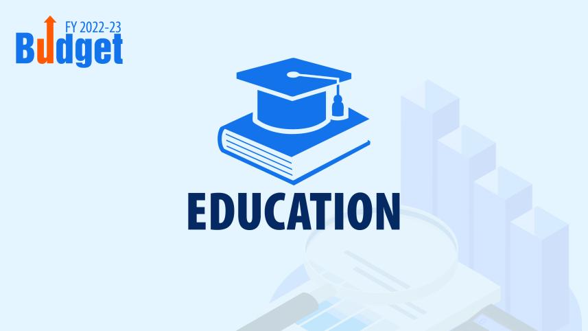Education Budget
