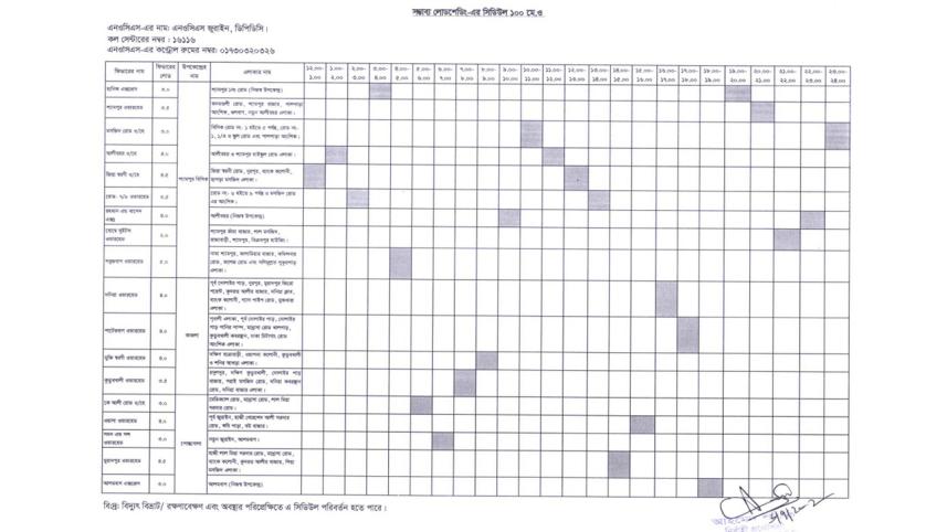 Load shedding Timing