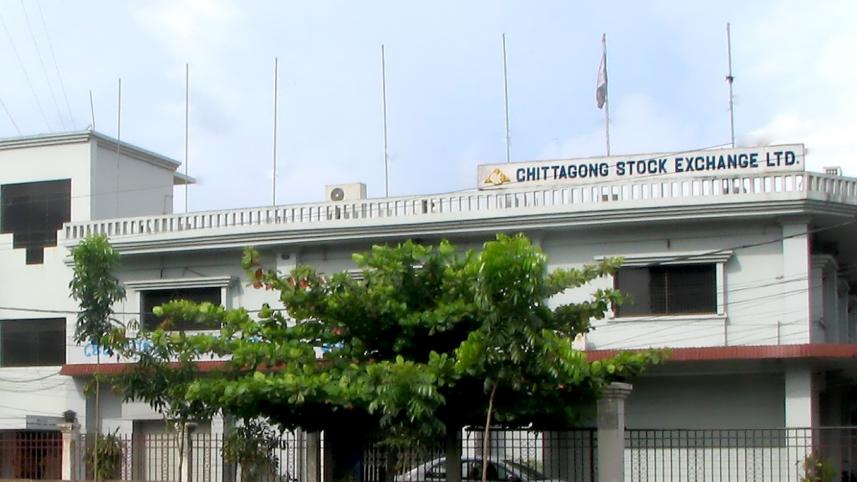 chittagong_stock_exchange.jpg