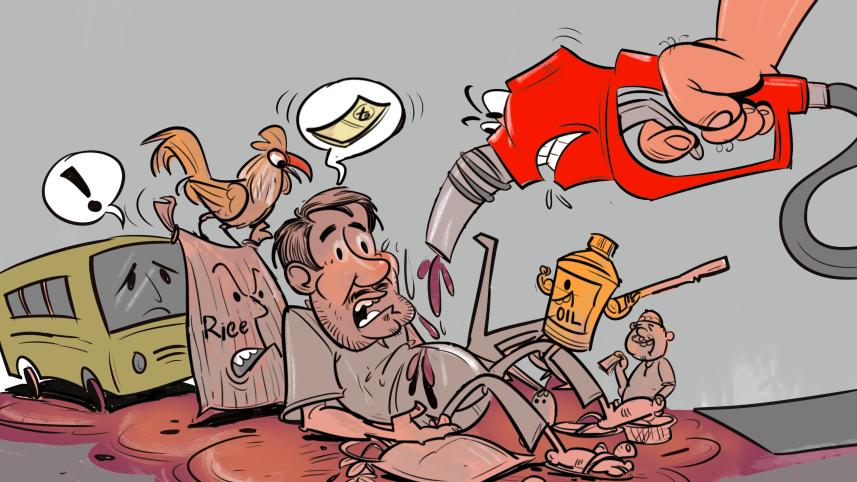 Bangladesh inflation rate