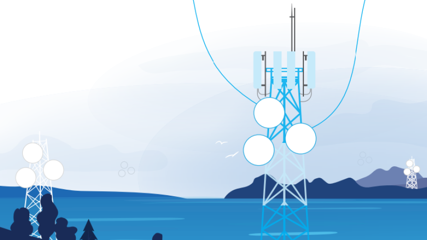 grameenphone technology.png