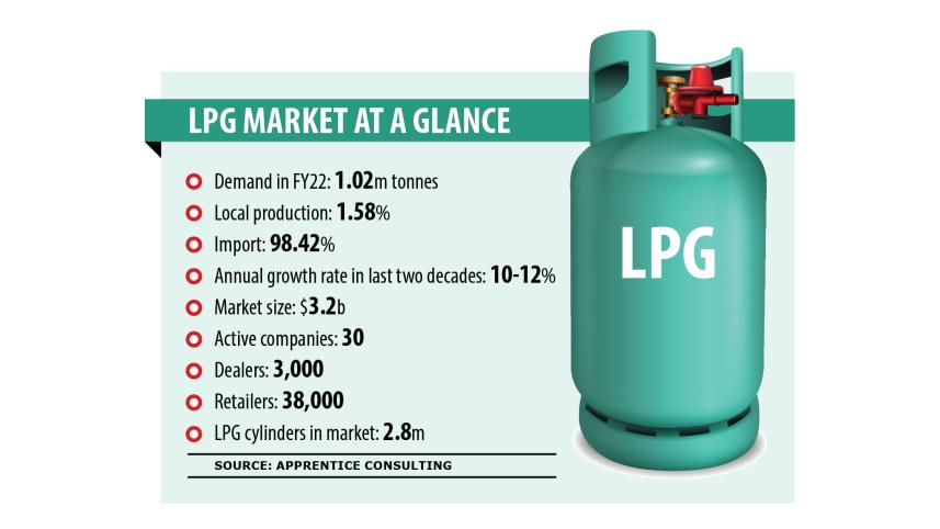 lpg-2.jpg