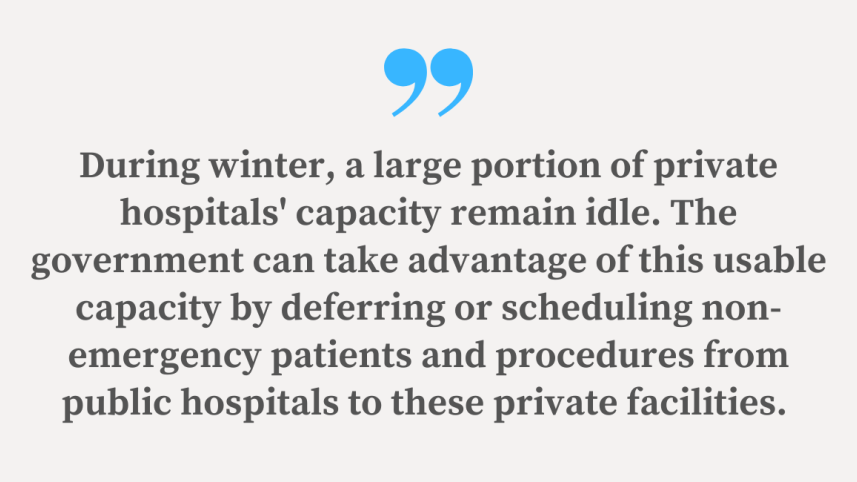 Healthcare in Bangladesh