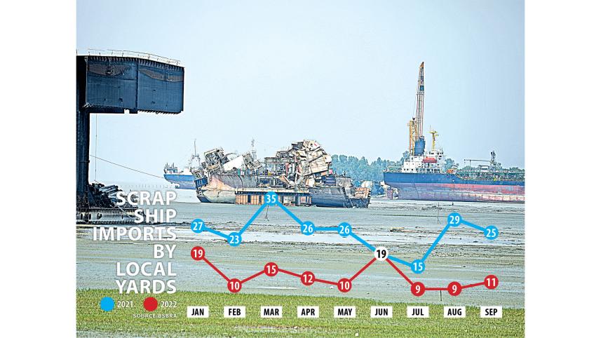 scrap-vessel-imports-1.jpg