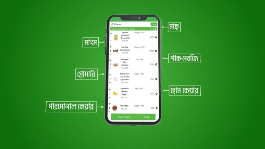 Bazar365: An environment-friendly approach to online shopping 3