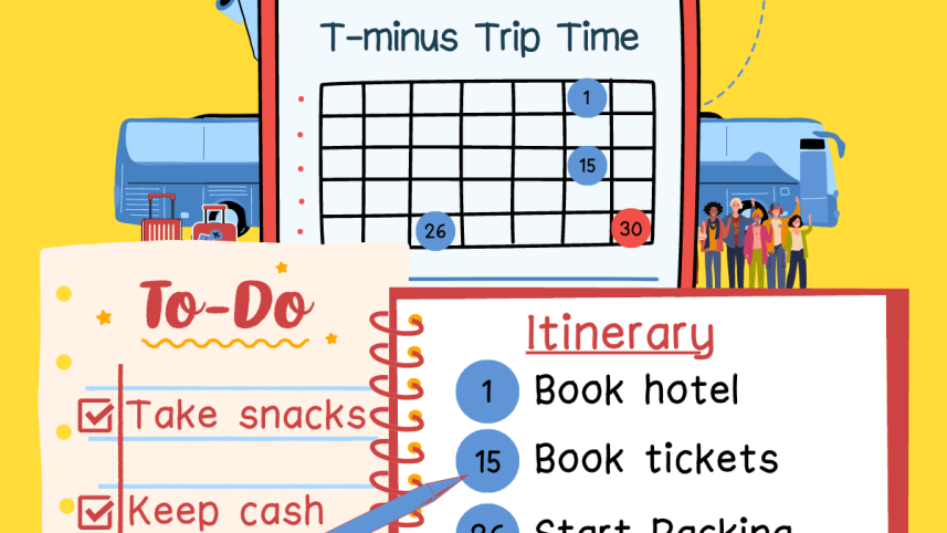 Planning a Trip with Friends