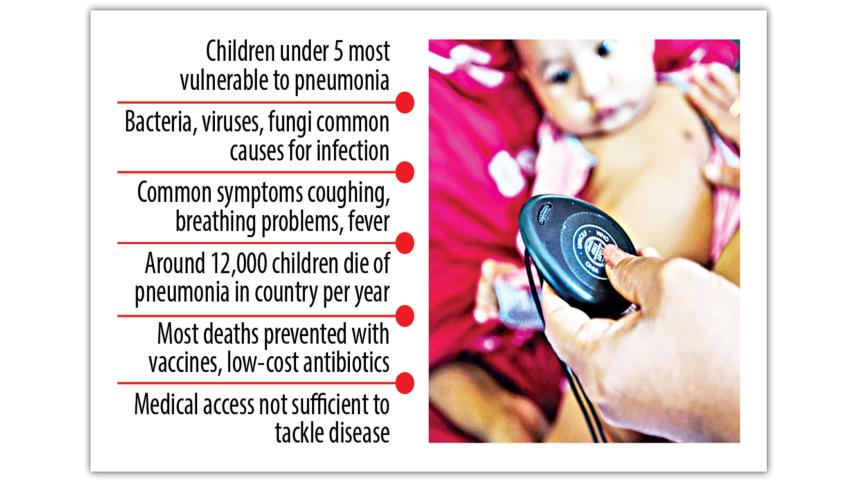 childhood-pneumonia.jpg