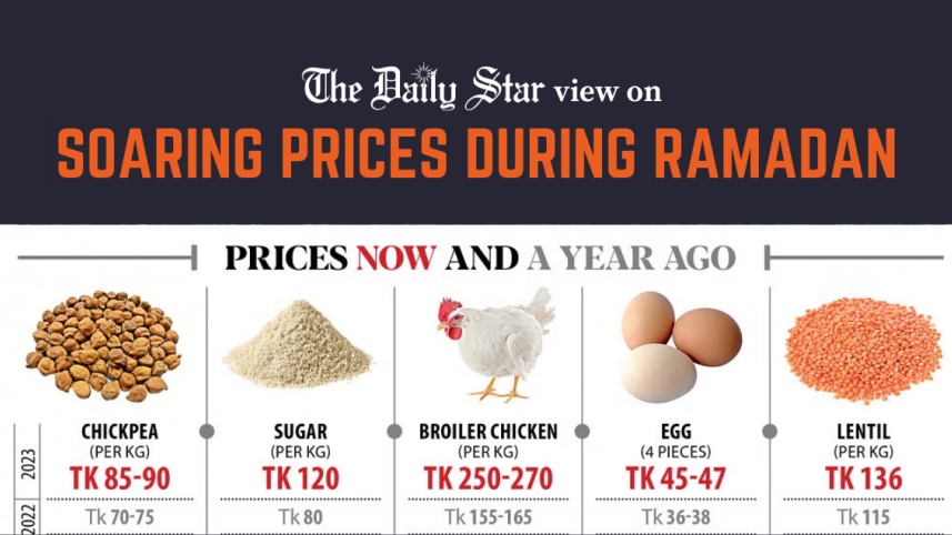 soaring prices during ramadan