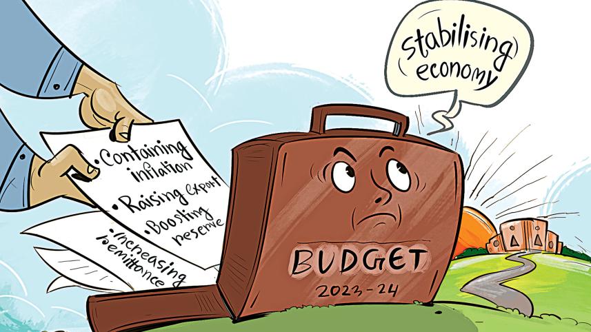 inflationary pressure