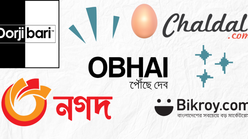 Bangladeshi brand names