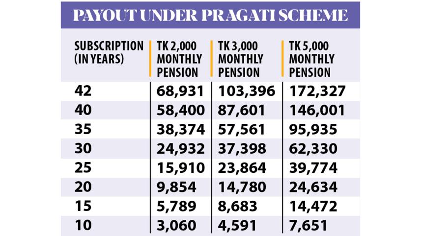 pension-chart.jpg