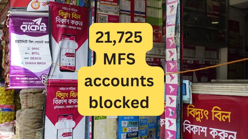 21725_mfs_accounts_blocked.jpg
