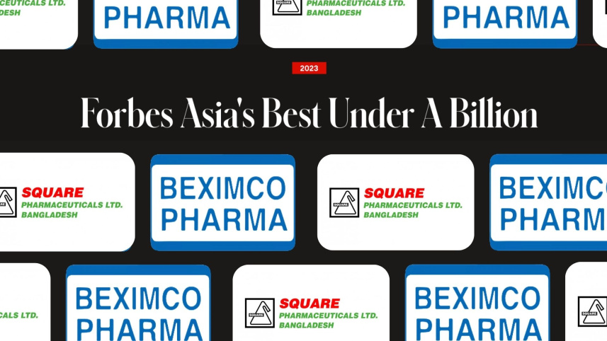 Forbes lists Beximco Pharma and Square Pharmaceuticals among the best 200 companies in Asia