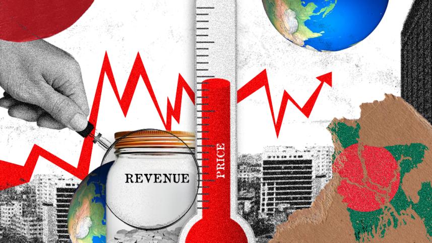 Bangladesh economy in 2024