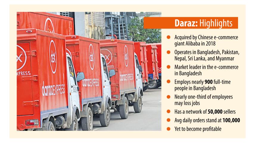 Daraz to go for significant layoff in Bangladesh to cut costs