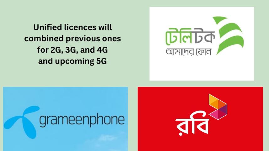 unified_licences_for_mobile_telecom_operators_1.jpg