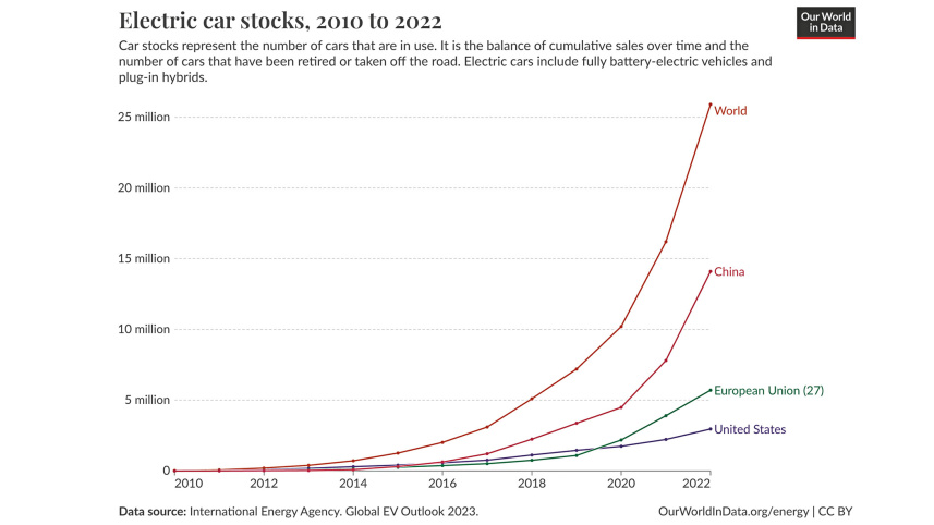 electric-car-stocks.jpg