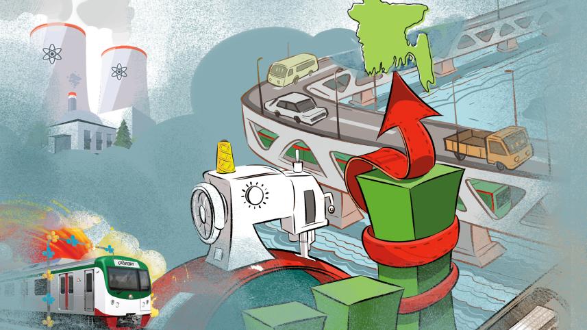 Bangladesh’s amazing growth: A potential catalyst for increased investment