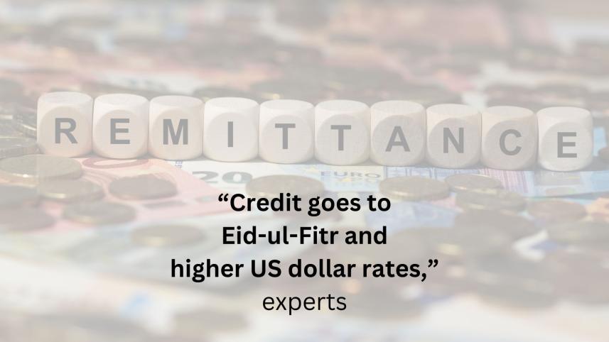 Remittance rose 21% in April