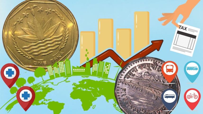 Bangladesh budget FY2024-25