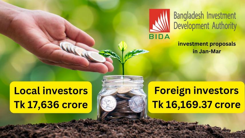 bangladesh_investment_development_authority_bida.jpg