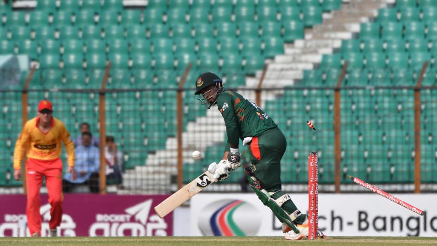 liton das performance analysis