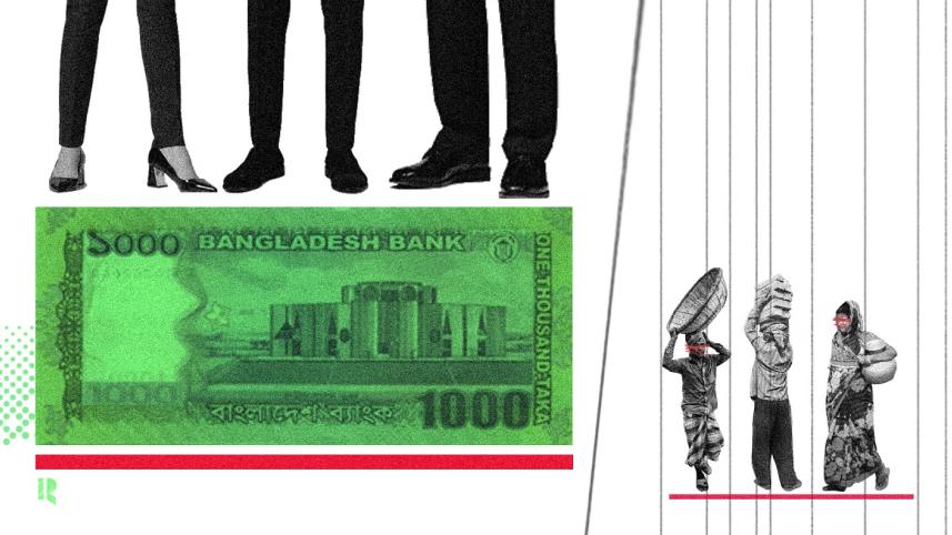 How we can mitigate the effects of rising inequality